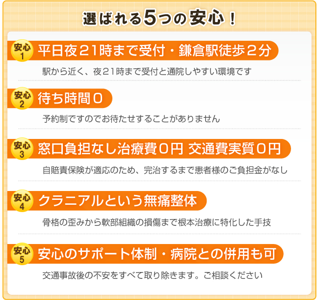 選ばれる5つの安心!